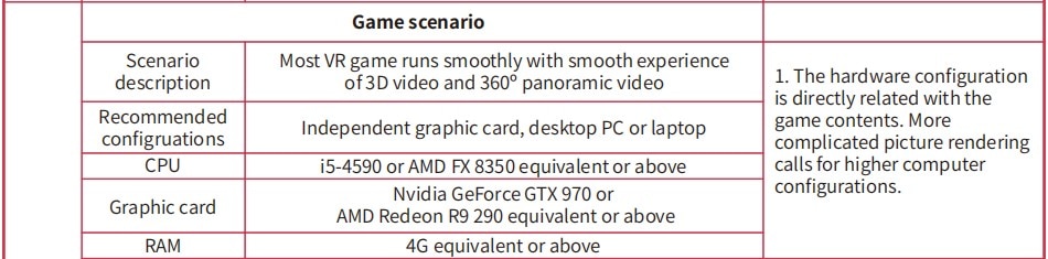 Virtual Reality Glasses with Station