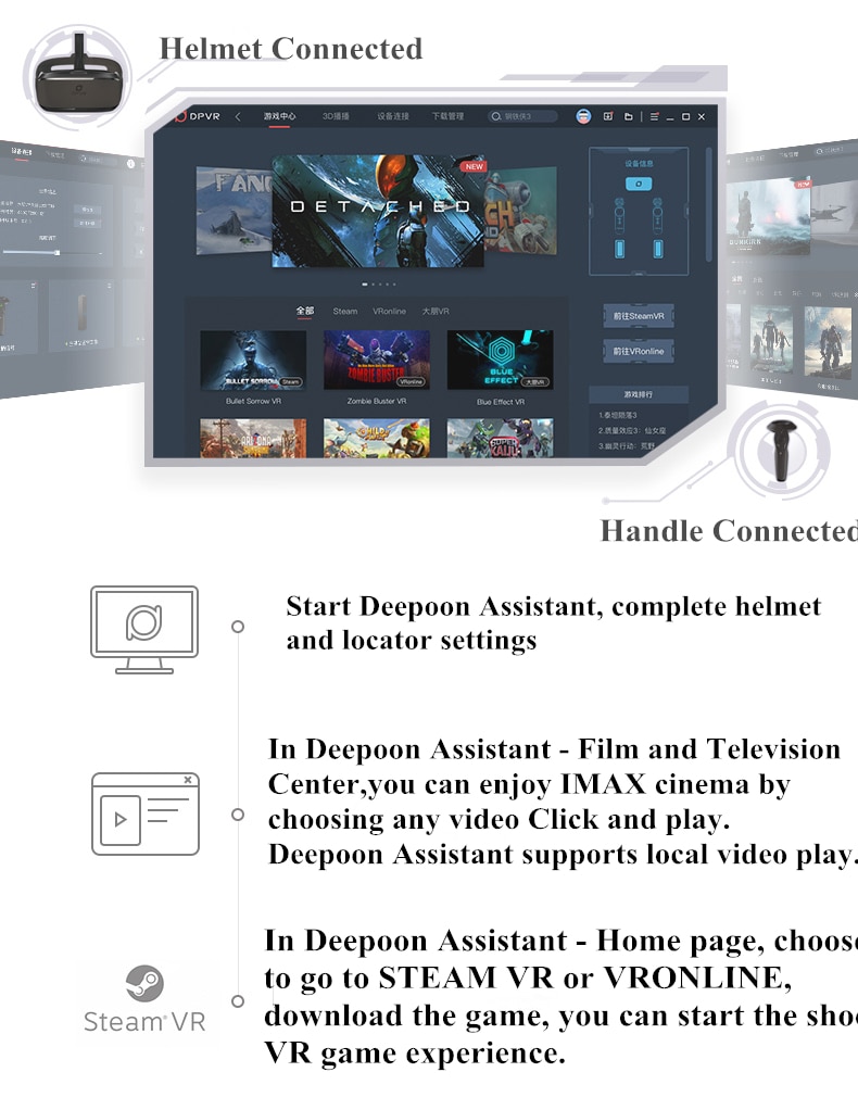 Virtual Reality Glasses with Station